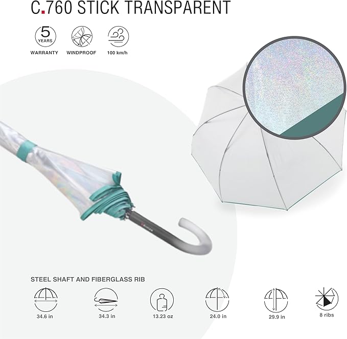 Knirps C.760 34.2"Transparent Canopy Dome Umbrella