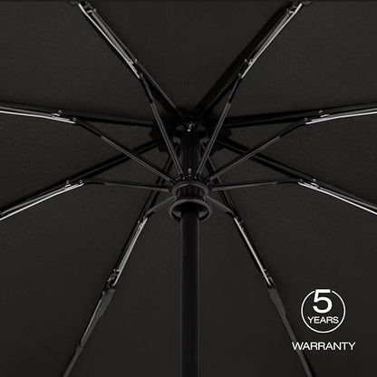 Knirps A.200 Medium Duomatic Windproof Rain Umbrella for Adults in Dark Grey with Black Coating – Automatic Open Close Design, 38.5" Wind Resistant Canopy, Durable Steel Frame, Travel Case Included