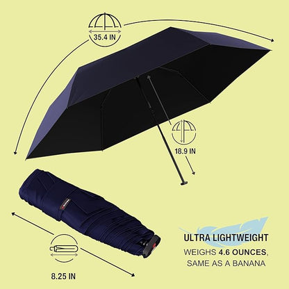 Knirps X4U My Clever Companion– 90cm Diameter Windproof Manual Open/Close Umbrella, Small and Compact Design for Travel and All Weather Protection, with Retractable Feature and Travel Case, Navy w/ Black Coating