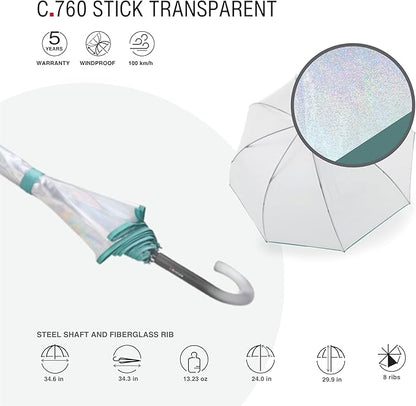 Knirps C.760 34.2"Transparent Canopy Dome Umbrella