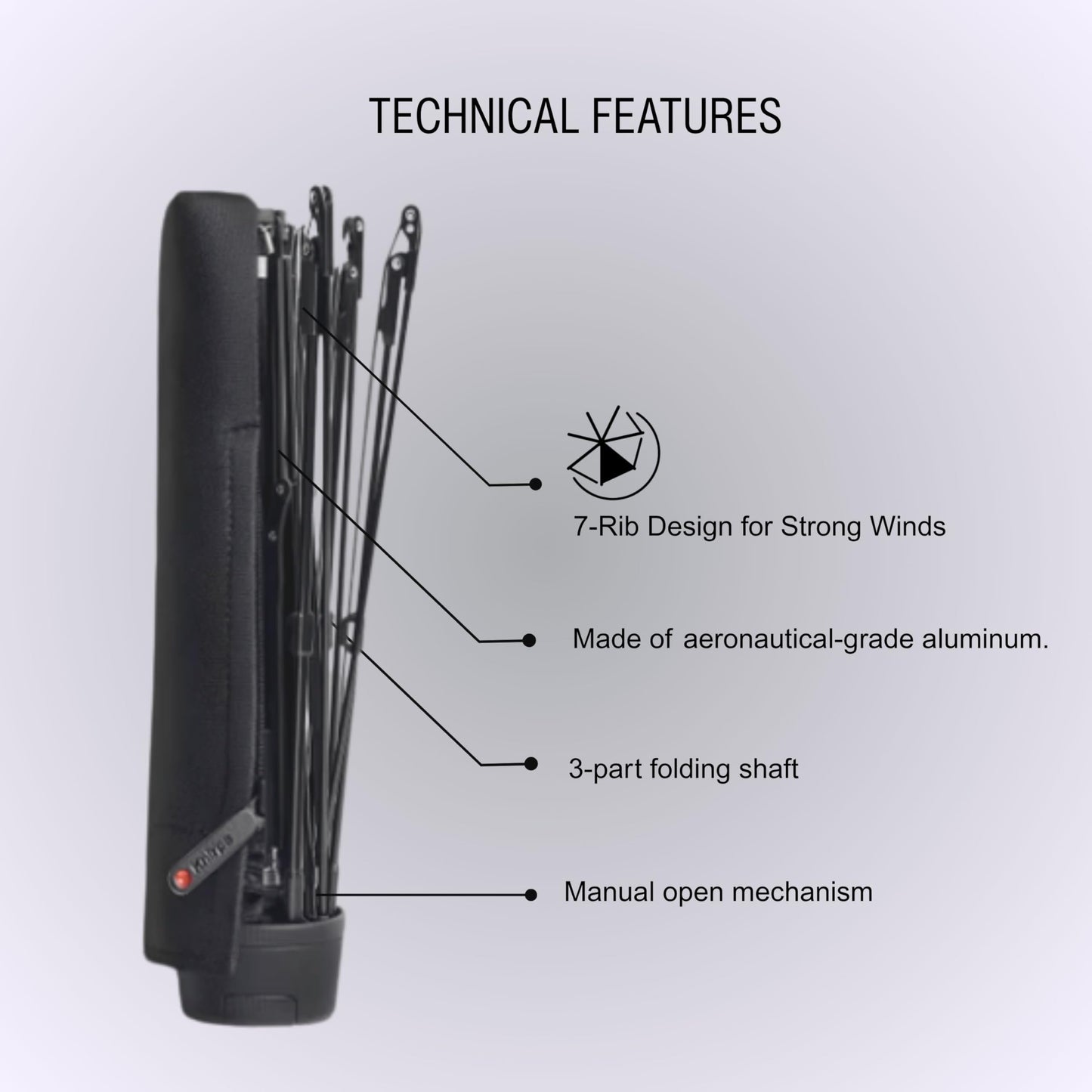Need help? product image Knirps T.020 Manual Pocket Rain Umbrella in Black – Compact Travel Umbrellas, Lightweight, Strong Aluminum Frame - Folds to 7.5in, Large 34in Canopy, Zip-Up Case Included