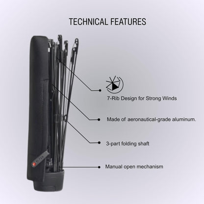 Need help? product image Knirps T.020 Manual Pocket Rain Umbrella in Black – Compact Travel Umbrellas, Lightweight, Strong Aluminum Frame - Folds to 7.5in, Large 34in Canopy, Zip-Up Case Included