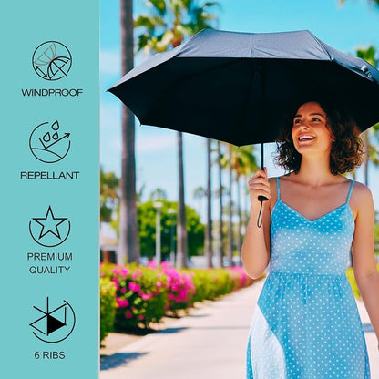 Knirps U.200 Compact Lightweight Travel Umbrella in Navy, Auto Open Close, 4-in-1 Heat Shield Sun Rain, UPF 50+ Blocks 99.95% UV, Reduces Temp 40%, Cuts Glare 99.99%, Windproof 75mph