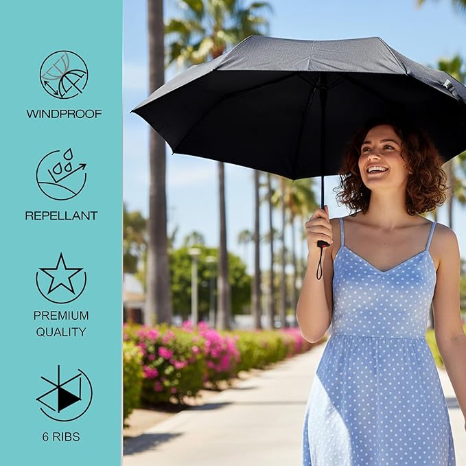 Knirps U.200 Compact Lightweight Travel Umbrella in Dark Gray, Auto Open Close, 4-in-1 Heat Shield Sun Rain, UPF 50+ Blocks 99.95% UV, Reduces Temp 40%, Cuts Glare 99.99%, Windproof 75mph