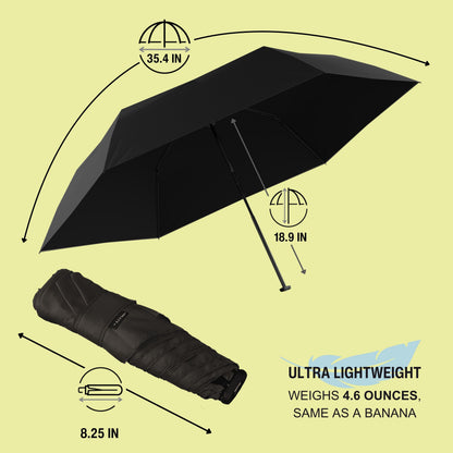 Knirps X4U My Clever Companion– 90cm Diameter Windproof Manual Open/Close Umbrella, Small and Compact Design for Travel and All Weather Protection, with Retractable Feature and Travel Case, Black w/ Black Coating