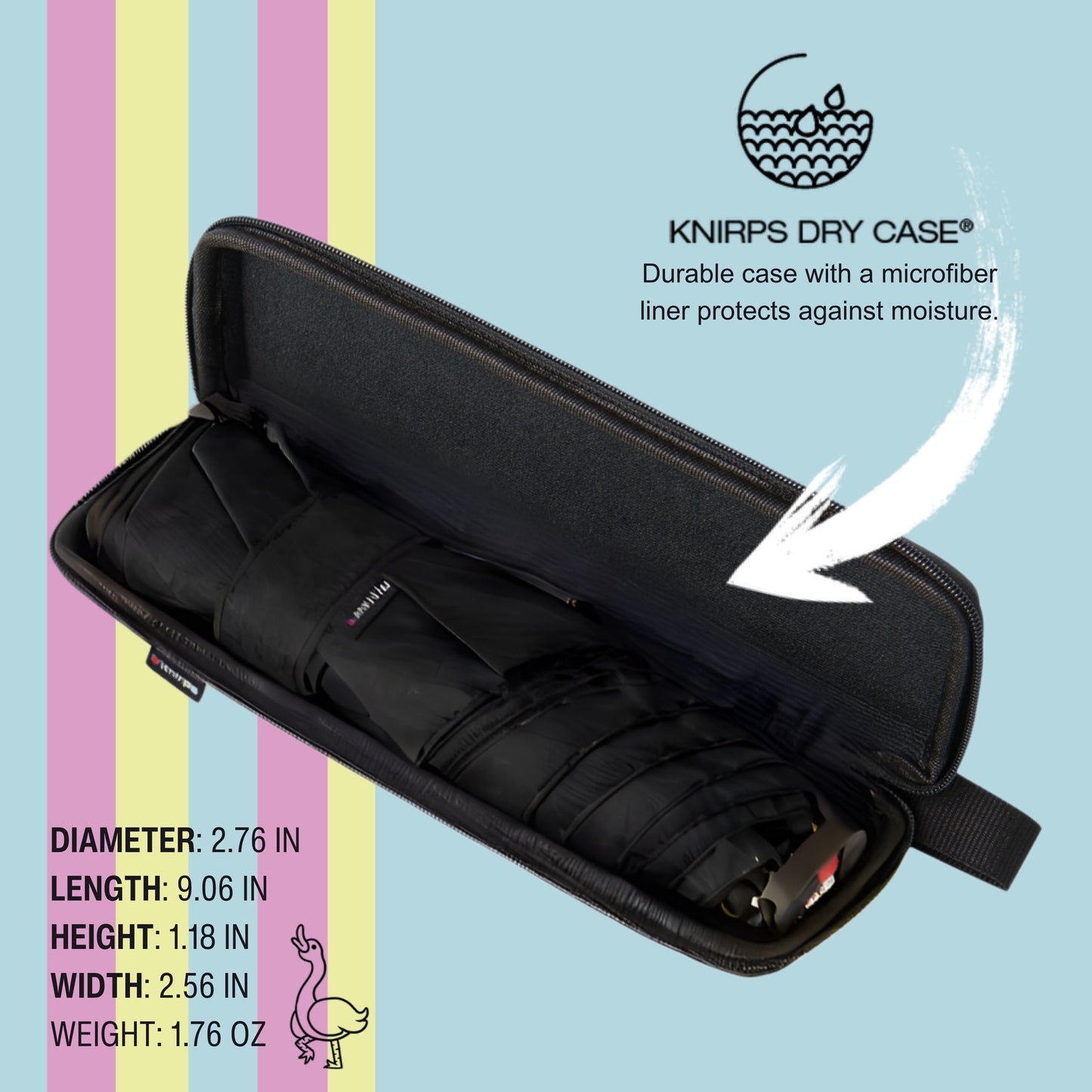Knirps X4U My Clever Companion– 90cm Diameter Windproof Manual Open/Close Umbrella, Small and Compact Design for Travel and All Weather Protection, with Retractable Feature and Travel Case, Black w/ Black Coating