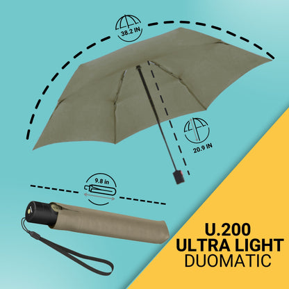 Knirps U.200 Ultra Light Automatic Rain Umbrella in Moss – One-Touch Auto Open/Close, Wind-Tunnel Tested, 37in Canopy, Aluminum Fiberglass Frame, Pocket-Size Travel Umbrellas, Cover Included