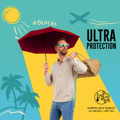 Knirps U.200 Ultra Light Automatic Rain Umbrella in Moss – One-Touch Auto Open/Close, Wind-Tunnel Tested, 37in Canopy, Aluminum Fiberglass Frame, Pocket-Size Travel Umbrellas, Cover Included