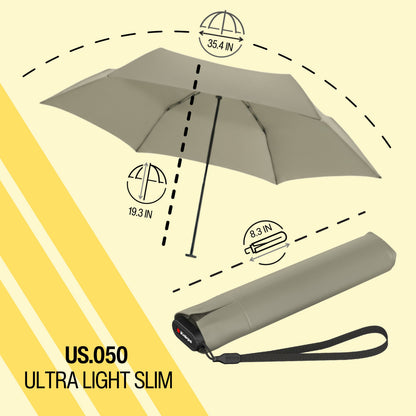 Knirps US.050 Ultra Light Pocket Size Manual Rain Umbrella in Moss – 4oz Portable Travel Umbrellas with 35" Quick Dry Canopy, Windproof up to 62mph, Matching Quick Dry Protective Cover Included