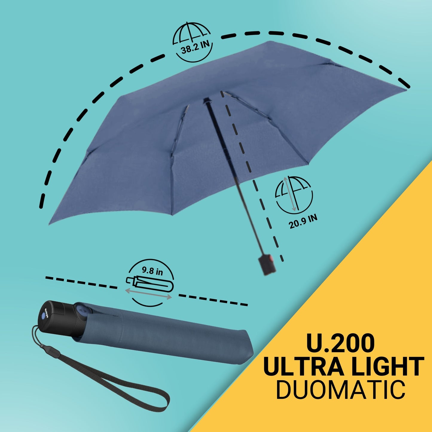 Knirps U.200 Ultra Light Automatic Rain Umbrella in Malibu – One-Touch Auto Open/Close, Wind-Tunnel Tested, 37in Canopy, Aluminum Fiberglass Frame, Pocket-Size Travel Umbrellas, Cover Included